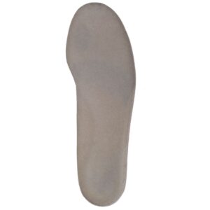 Portwest Gel Cushioning Insole